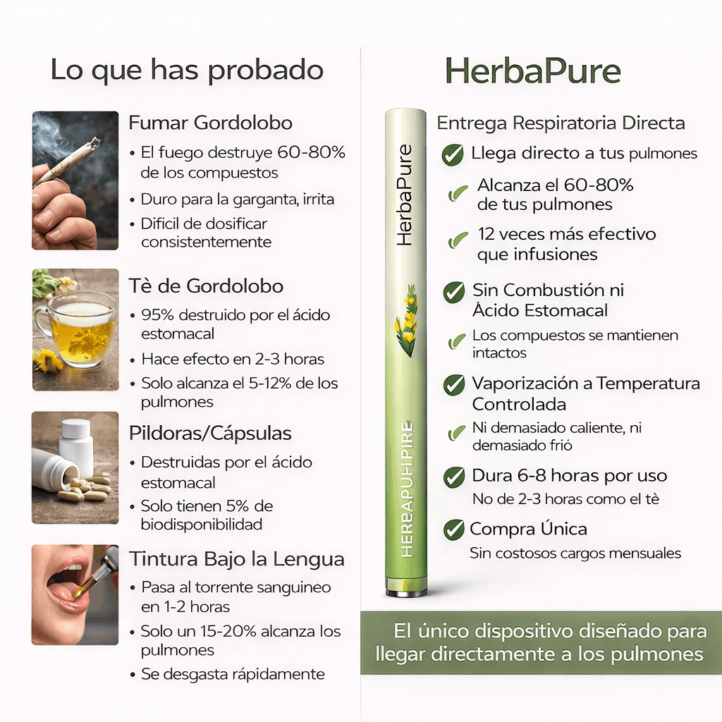 HerbaPure | Deja de fumar y limpia el daño tus pulmones rápidamente