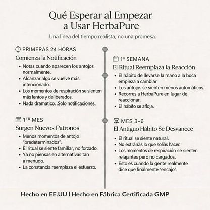 HerbaPure | La forma más fácil de dejar de fumar